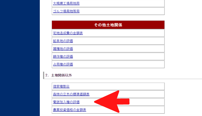 電話加入権 オファー その他の財産